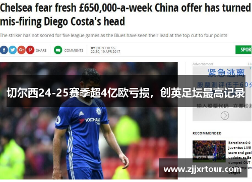 切尔西24-25赛季超4亿欧亏损，创英足坛最高记录